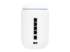Ubiquiti UniFi Dream Machine - Tillbaka